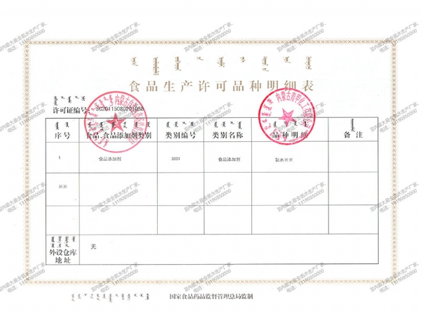 食品生產(chǎn)許可品種明細(xì)表