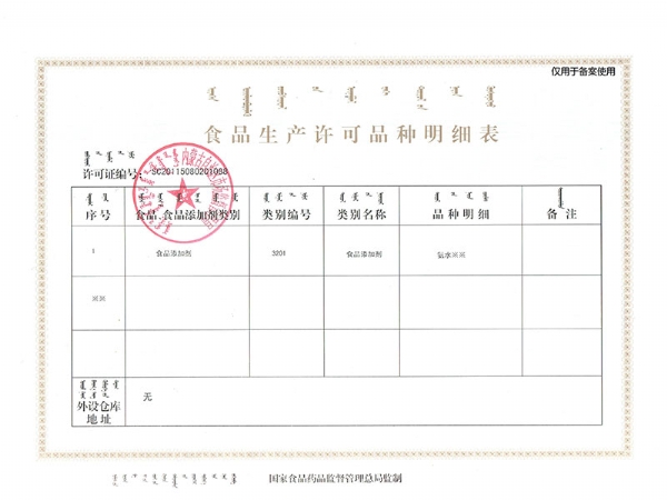 食品生產(chǎn)許可品種明細(xì)表